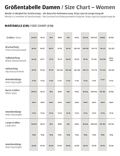 VAUDE Wanderhose Damen Farley Stretch Capri T-Zip III, Wasserabweisende Zip-Off Trekkinghose, Bequeme Stretch-Wanderhose – strapazierfähig & schnelltrocknend