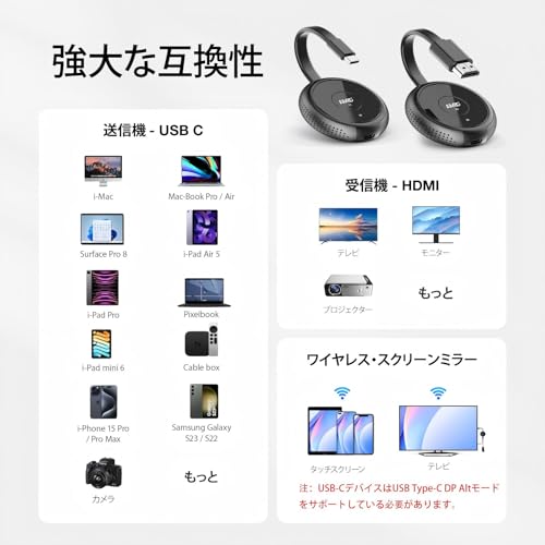 AIMIBO ワイヤレス USB-C送信機とHDMI受信機セット hdmi 無線2.4/5G超低遅延 無線伝送 Type-Cスマートフォン/タブレット/ラップトップ/PC/TVボックス/カメラなど対応 スマホの画面をテレビに映す ワイヤレスディスプレイアダプター