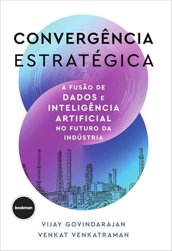 Convergência estratégica: a fusão de dados e inteligência artificial no futuro da indústria