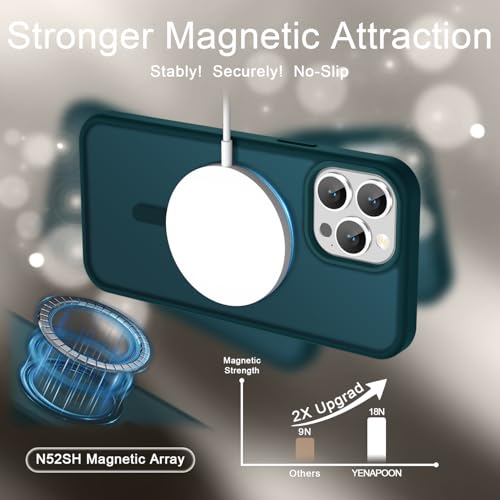 Image of YENAPOON for iPhone 13 Pro Max Case, Matte Magnetic Phone Cover [with 1 Screen Protector] [Support for MagSafe] [Shockproof Military Grade Protection] Translucent Frosted Back, Blue