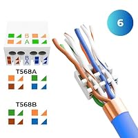 2x CAT 8 RJ45 Stecker werkzeuglos Netzwerkstecker LAN Stecker STP 40 Gbit – Ansicht 4