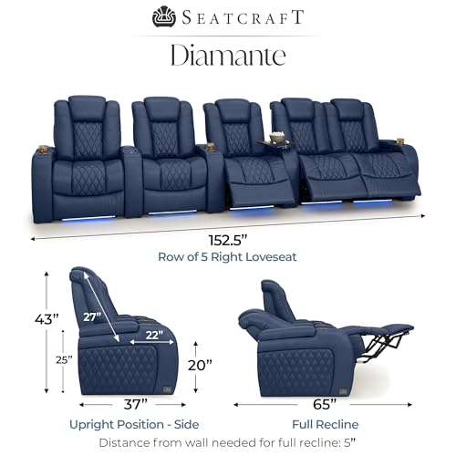 Image of Seatcraft Diamante Navy Blue Italian Leather Home Theater Seating, Zero Gravity Power Recliner, Gaming and Home Office Chair, Powered Headrest Furniture for Cinema Room, Row of 5 Right Loveseats