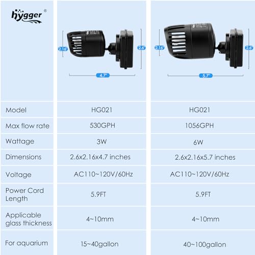 Image of hygger Wave Maker for 40-100 Gallon Aquarium with Magnetic Mount Quiet Powerhead for Saltwater and Freshwater Fish Tank 1056 GPH