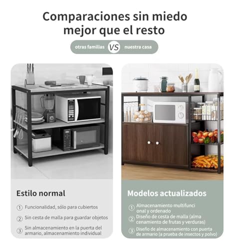 Cocina, Imagen adicional