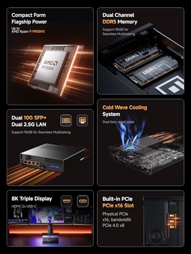 Image of MINISFORUM MS-A2 Mini Workstation AMD Ryzen 9 9955HX(16C /32T, up to 5.4GHz) 96GB RAM 2TB SSD Mini PC, HDMI /2xUSB-C Triple Display Mini PC, 2x2.5G LAN Port|10G SFP+ Port, Support M.2 2280 /22110 /U.2 SSD