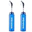 Blue 500ml / 16.9oz with Fast-flow Straw - 2 Pack