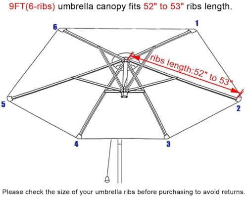 Replacement Umbrella Cover, Outdoor Market Table Patio Umbrella Canopy Cover Replacement UV Protective Cloth Durable Replacement Canopy