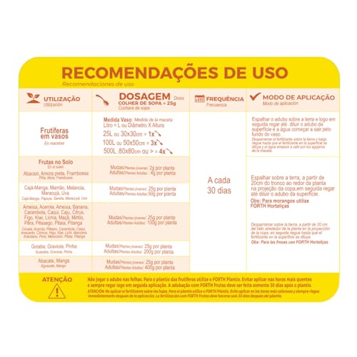 Forth Frutas, Fertilizante, Adubo para Plantas Frutíferas, Nutritivo, Micronutrientes, NPK, Balde, 3