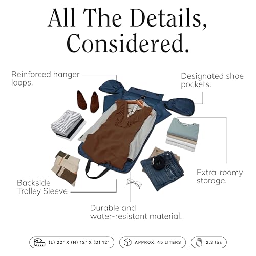 Garment Duffel Bag 45L, Marine and Sidekick Tech Organizer Kit, Marine2