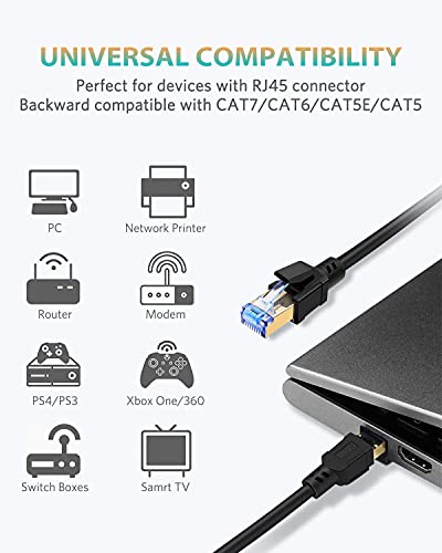 Cable Ethernet Cat8 6.5 ft + 10 ft con conector RJ45 miniatura 4