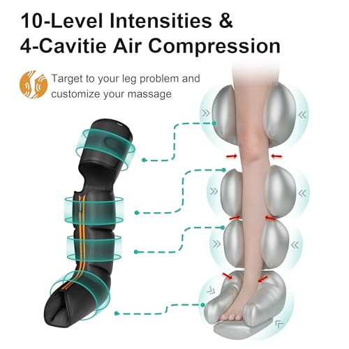 Image of QUINEAR Leg Air Compression Massager, Cordless Foot Calf Thigh Massager with Remote, Rechargeable Leg Massager with 10 Intensities & 3 Modes for Swollen Legs & Muscle Relief, FSA-HSA Eligible