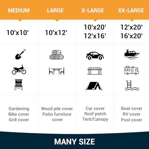 Keten KT-104 Tarps Heavy Duty Waterproof 12X20 Feet thumb #6