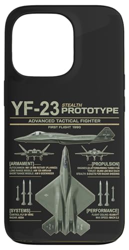 YF-23 �X�e���X�퓬�@ �~���^���[ �W�F�b�g�d�l �C���t�H�O���t�B�b�N �I���[�u �X�}�z�P�[�X iPhone 13 Pro �p