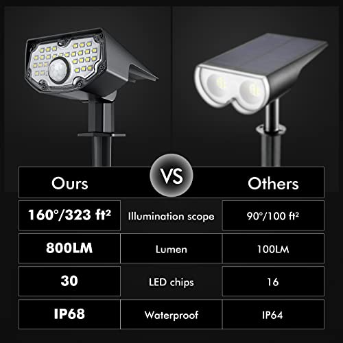 Aloftsun Solar Motion Sensor Outdoor Lights, 30 Leds /Ip68 Waterproof Solar Motion Lights Outdoor, 3 Modes Solar Spot Lights Outdoor, Wireless Motion Sensor Solar Landscape Spot Lights Outside/2 Pack #TOP1