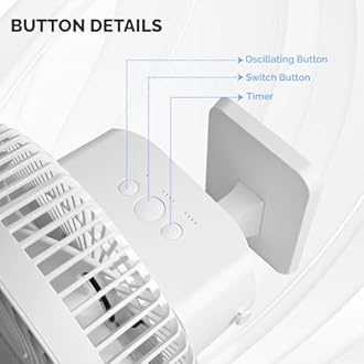 Senelux 10-Inch Oscillating Wall Mounted Fan with Remote Control, High Performance 4 Speed Settings, Adjustable Tilt, 1.8m Cable, Ultra Quiet, Ideal for Bedroom, Garage, Office, White