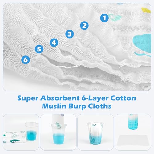 Maliton Muslin Cloths for Baby 6 Pack Burp Cloths for Baby,100% Cotton 6 Layers Absorbent& Soft& Breathable Baby Muslins Pack,70x70CM Muslin Squares Baby Essentials for Newborn(Animals& Cars - Image 4