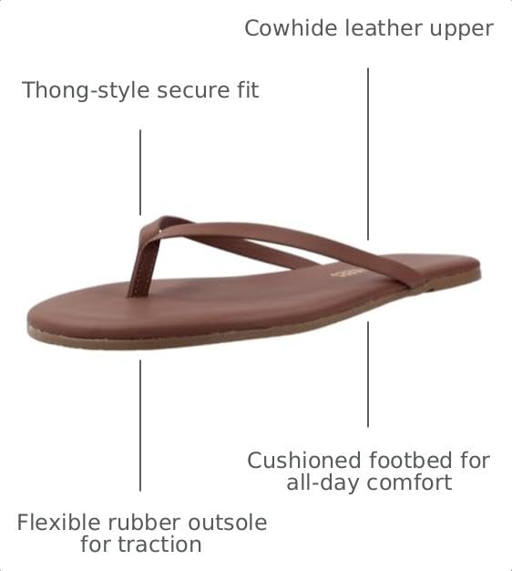 Image of Tkees Women's Flip-Flop-Glitters Sandal