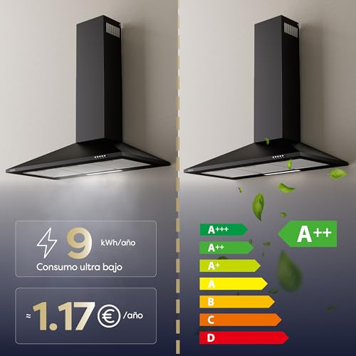 Miniatura 7 de Campana Extractora Para Cocina, Negra, 90 Cm, De Ciarra