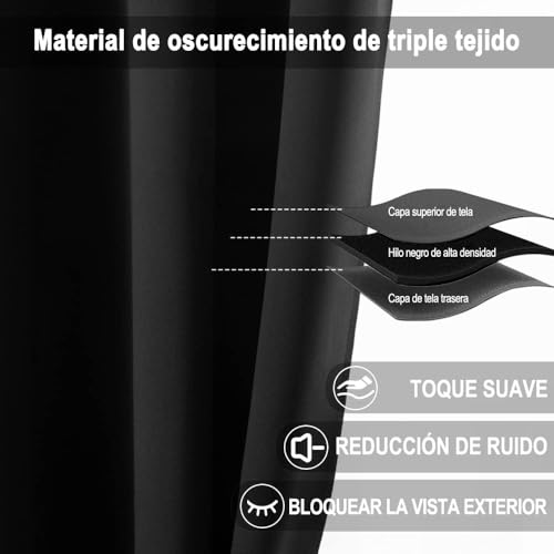 Opiniones y reviews de Cortinas con chorreras de esta semana. 24 Cortinas con chorreras marca NANWEI (3)