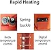 CFDZCP Metal Drum Heater Metal Oil Drum Heater with Adjustable Rotary Thermostat, Silicone Pail Barrel Heat Pad Warmer, Oil Gas Tank Heater，Industrial Heating (Size : 152x25CM/60x10IN 2000W)