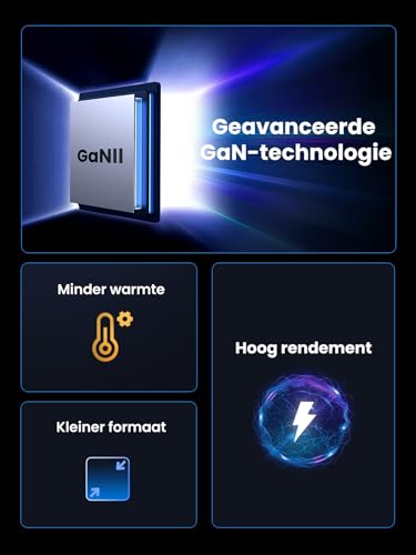 UGREEN 65W USB C Charger 4 Poorts Oplader PD Lader met PPS GaN Tech Compatibel met 20W voor MacBook, iPhone 16, 16 Pro, 16 Pro Max, 15 14 13, iPad, Dell XPS 15, Galaxy S24, S23, MagSafe enz. - Afbeelding 7