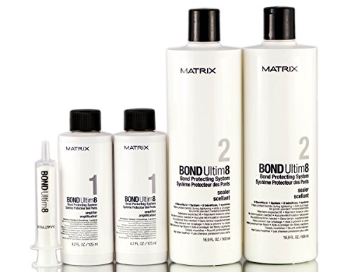 Preisvergleich Produktbild Matrix BOND SALON KIT*
