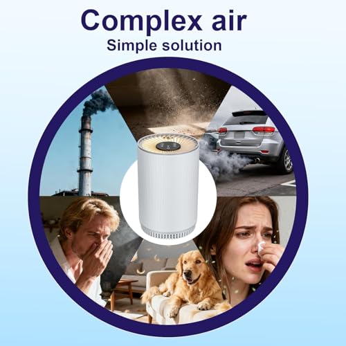 AIUZLK Air Purifiers for Bedroom Home with 3 Stage H13 HEPA Filter,22dB Quiet Desktop Small air Purifier with Night Light,3 Timing,Suitable for Smoke,Pet Dander,Hair,Odors.KJ80 - Image 7