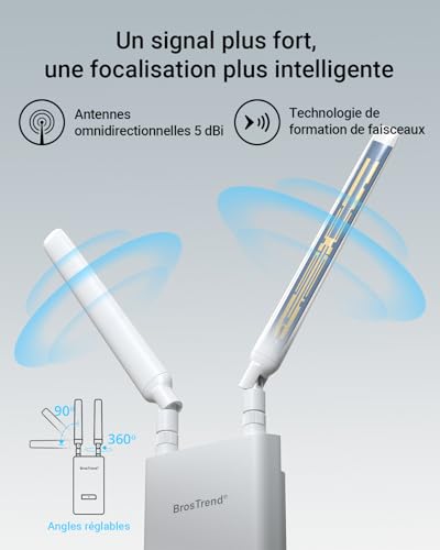 Photo complémentaire