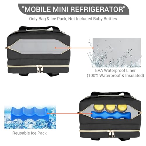 image for PIIOSER Breastmilk Cooler Bag with Ice Pack, Compatible with Wearable 