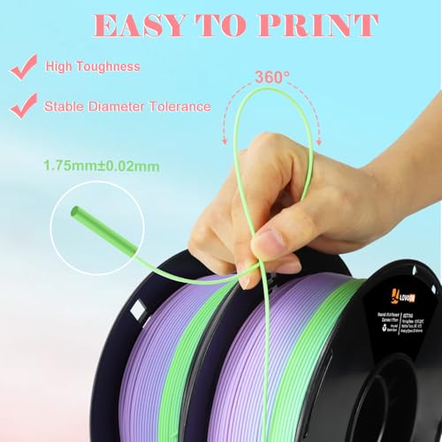 Image of LOVOON 3D Printing Filament Bundle 2KG Matte Rainbow Gradient PLA Filament 1.75mm Color Changing Printer Filaments Multicolor Shift fit Most 3D Printers Pen Printer for Kids,1KG X 2 Spools