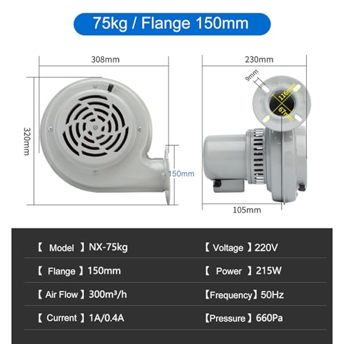 Ventilador industrial de 2800 RPM, circulación de aire de tolva de secado, funcionamiento continuo de bajo ruido, motor de cobre resistente al calor, equipo de mezcla de plástico