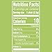 WRIGLEY'S Doublemint Chewing Gum Bulk Pack, 15 Stick Count (Pack of 3) - Gum Packs