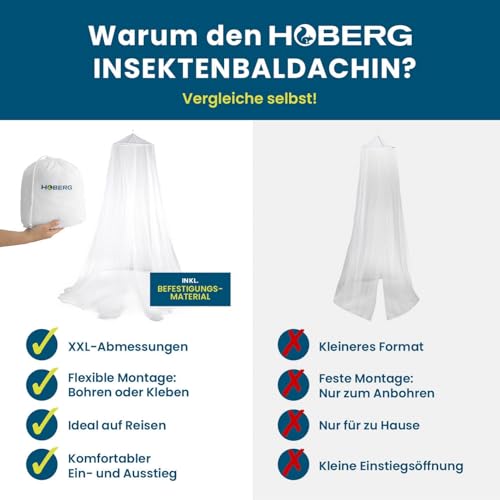HOBERG Moskitonetz Reise | XXL Mückennetz Bett für Kinderbett, Einzel- & Doppelbett | Outdoor Moskitozelt 400 Mesh für Balkon | Insektenschutz Baldachin zum Kleben oder Bohren - mit Spannring 60 cm Ø