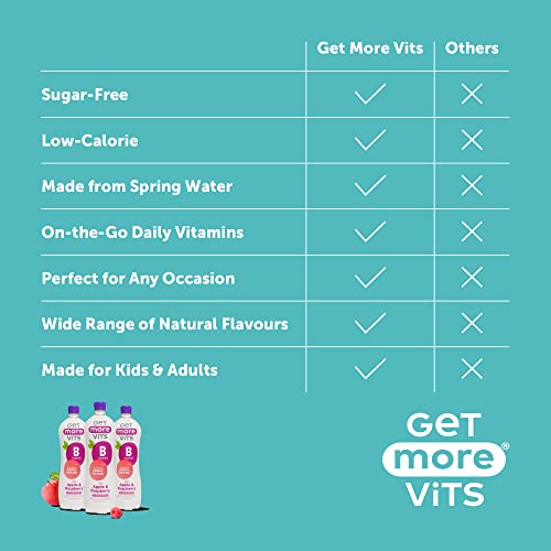 Get More Vits Flavoured Water - Apple & Raspberry Still Water with B Vitamins - Low Calorie, Sugar Free, & Vegan Flavoured Spring Water with Niacin, Biotin, & Thiamine - 1 Litre Bottle, Pack of 12