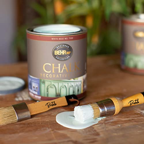 Bristello Chalk & Wax Paint Brush Set. 1X Flat Furniture Paint Brush And 1X Round Chalk Brushes For Furniture. 1” Small Paint Brush Duo – Stencil Brush, Milk Paint And Wax Paintbrush #TOP4