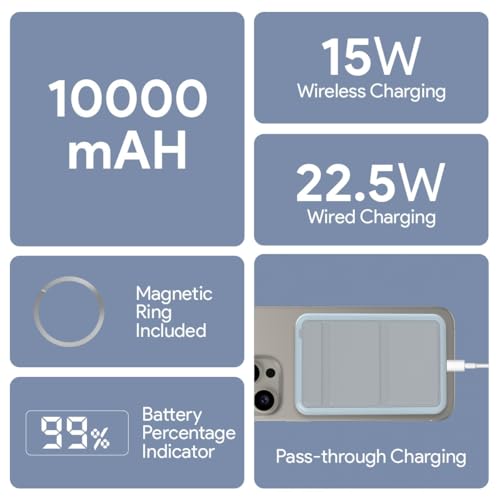 Image of FLiX MagConnect Elite 10,000mAh 15W Magnetic Wireless Output,22.5W QC Pocket Power Delivery PPS,Type C & Type A Input /Output,Rapid Charge,LED Display,Perfect for iPhone 12,13,14(Blue)