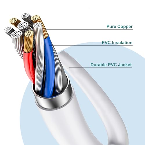 GOBEST Magnetic USB DC Charger Cables Replacement Charging Cord for Rechargeable Toys Electric Toothbrush 2.6Ft (6MM/0.24inches)