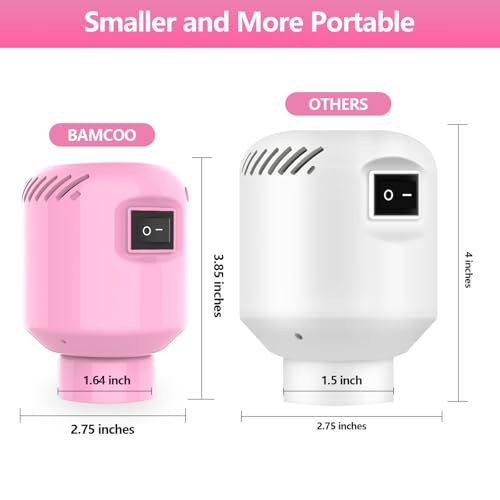Image of Electric Pump for Vacuum Storage Bags, Travel Vacuum Pump for Various Vacuum Seal Bags Portable Vacpack Air Pump for Compression Clothing Blanket Luggage Pink (Storage Bag Not Included)