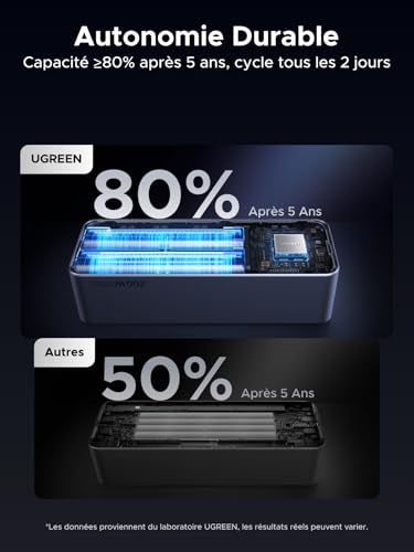 Vignette produit