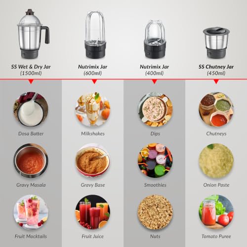 Image of Prestige Fusion 4J 750 Watt Mixer Grinder with with 4 Jars (2 Stainless Steel + 2 Transparent) | Space-Saving Design | Extra Sipper & Storage Lid | Stainless Steel Blades | 2Y Warranty | ISI Certified