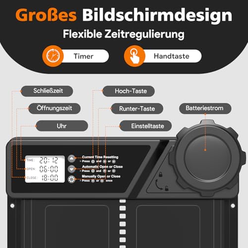 MASTERFUN Große Automatische Hühnerklappe Batterie, Aluminum Hühnerklappe Automatisch mit Wasserdicht Großes Display, Timer, Manuelle, Intelligenter Einklemmschutz Elektrische Hühnertür