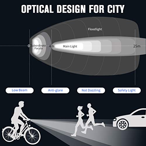 image for AOPOY LED Bicycle Light Set, USB Rechargeable Bike Light Set with Free