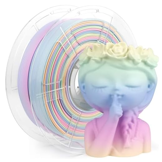 iSANMATE 3D Printer Filament - Rainbow PLA+ 1.75mm, High Speed, Dimensional Accuracy 0.02mm, Matte Frosting Cake 1kg Spool (2.2lbs)