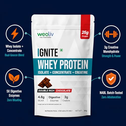 Image of Ignite Whey Protein Powder 1kg | 25g Protein + 3g Creatine Per Serving | Blend of Whey Isolate & Concentrate | 5X Digestive Enzymes | Low Carb, Fast Absorbing | NABL Lab Tested | Unflavoured