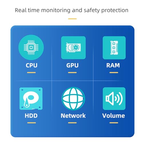 Image of ciciglow 8.8 Inch Computer Secondary Screen, PC CPU GPU Temperature Monitor with 178 1920x480 LCD Display for Computer Case RAM HDD Data Monitor