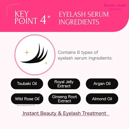 Image of Heroine Make by KissMe Waterproof Mascara Black | Volumizing, Lengthening & Smudge-Proof Formula | Waterproof Mascara for Long-Lasting Curl & Volume | Made in Japan