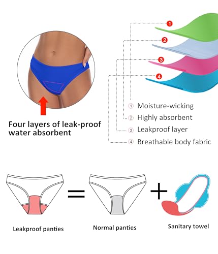 Image of Beautikini Period Swimwear for Teens Two Piece Leakproof Menstrual Bikini Swimsuit Sporty Bathing Suits for Girls Women