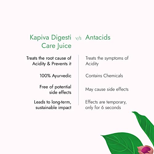 Kapiva Digesti Care Gut Health Juice – Ayurvedic Juice for Digestion & Constipation Relief | Detox Drink for Bloating & Slim Support | Natural Juice for Gut Health & Digestive Health | 1 L