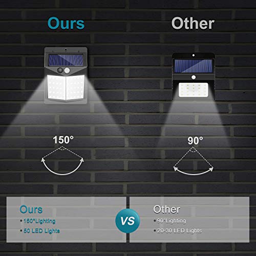 Aggiornamento a 50 LED - Luce Solare Esterno, Luci...