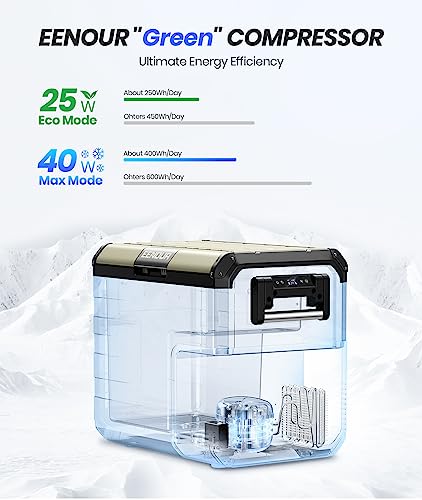 Encuentra la mejor selección de Refrigerador edesa más recomendados. 12 Imagen adicional